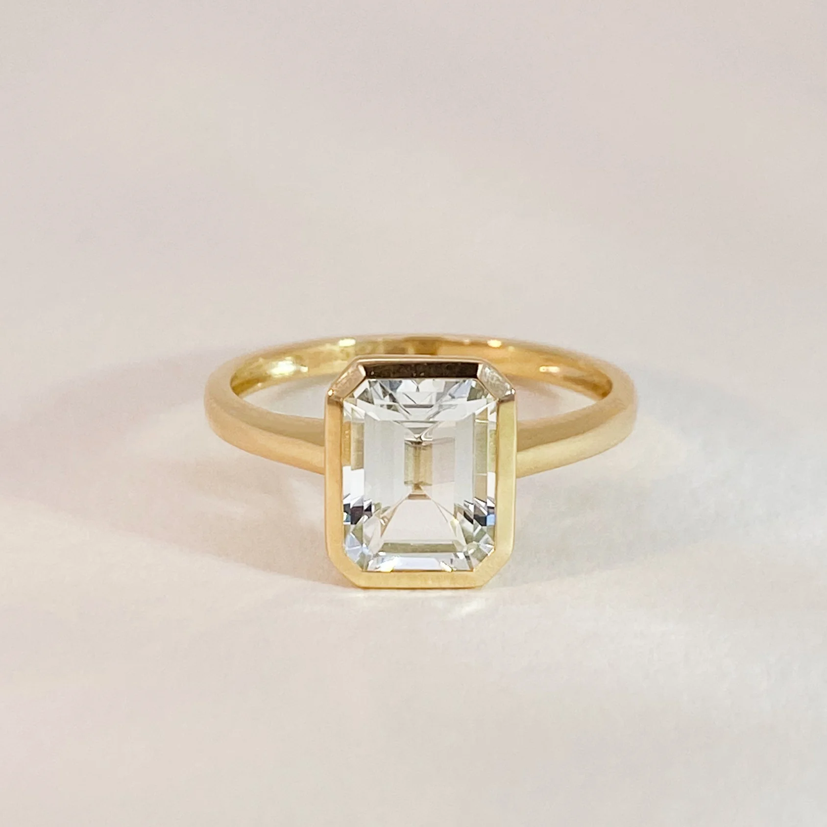 Aquamarine Bezel Ring